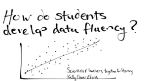 data fluency sketch